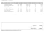 program realistic professional drums for your song